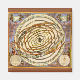 Vintage Astronomy Orbit Planets, Andreas Cellarius Magnet