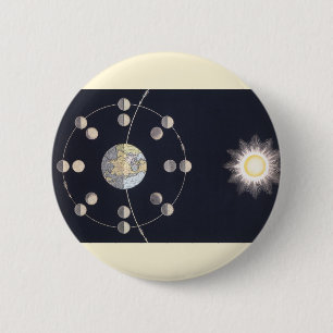 Vintage Astronomy, Phases of the Moon with Earth 2 Inch Round Button