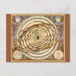 Vintage Astronomy Planets Orbit, Andreas Cellarius Postcard