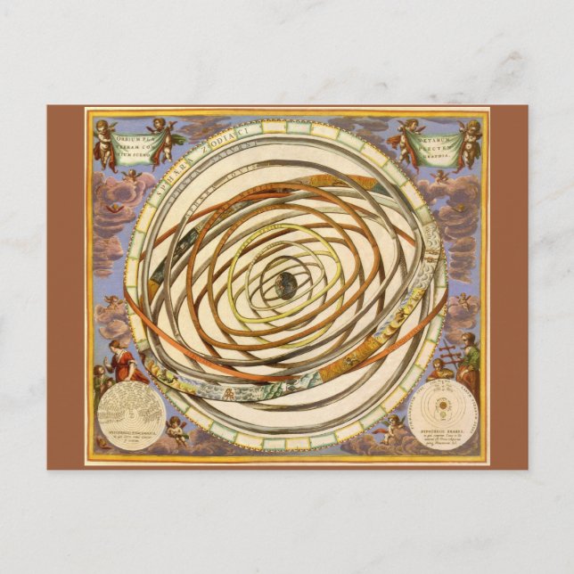 Vintage Astronomy Planets Orbit, Andreas Cellarius Postcard (Front)