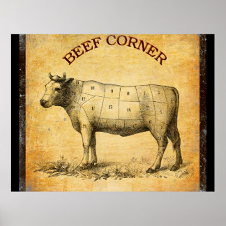vintage beef chart with numbered cuts