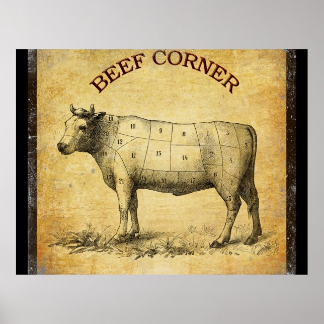 vintage beef chart with numbered cuts (Front)