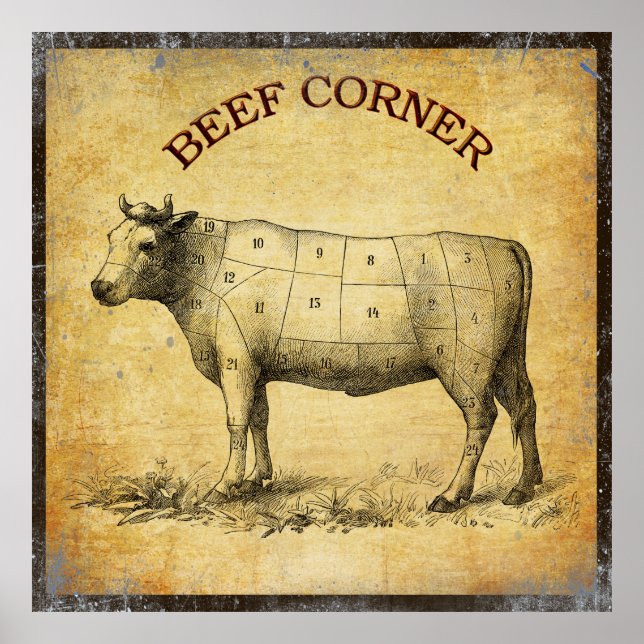 vintage beef chart with numbered cuts (Front)