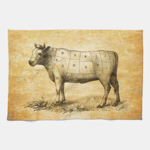 vintage beef chart with numbered cuts kitchen towel