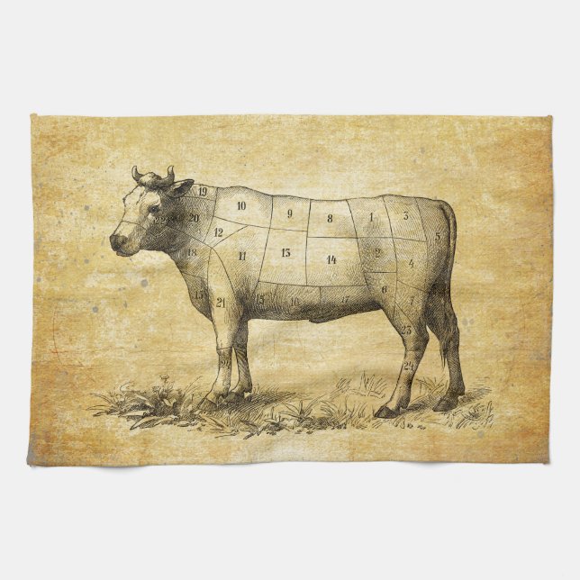 vintage beef chart with numbered cuts kitchen towel (Horizontal)