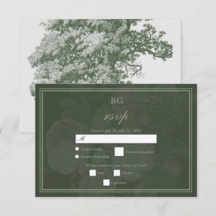 Vintage Botanical Green Garden Party Wedding Theme RSVP Card