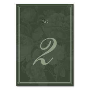 Vintage Botanical Green Garden Party Wedding Theme Table Number