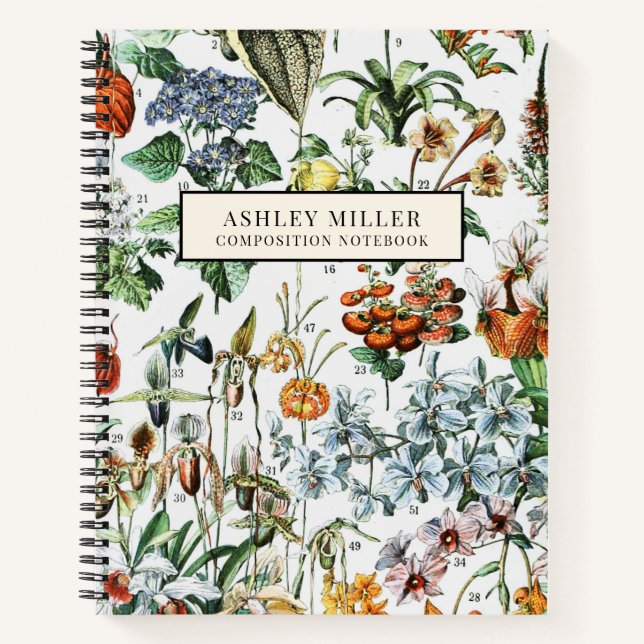 Vintage Botanical Personalized Name Notebook (Front)