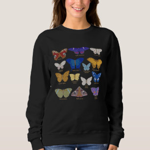 Vintage Butterfly Types Butterflies Collage Sweatshirt