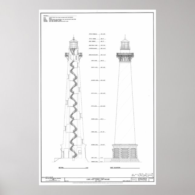 Vintage Cape Hatteras Lighthouse Blueprint Poster (Front)