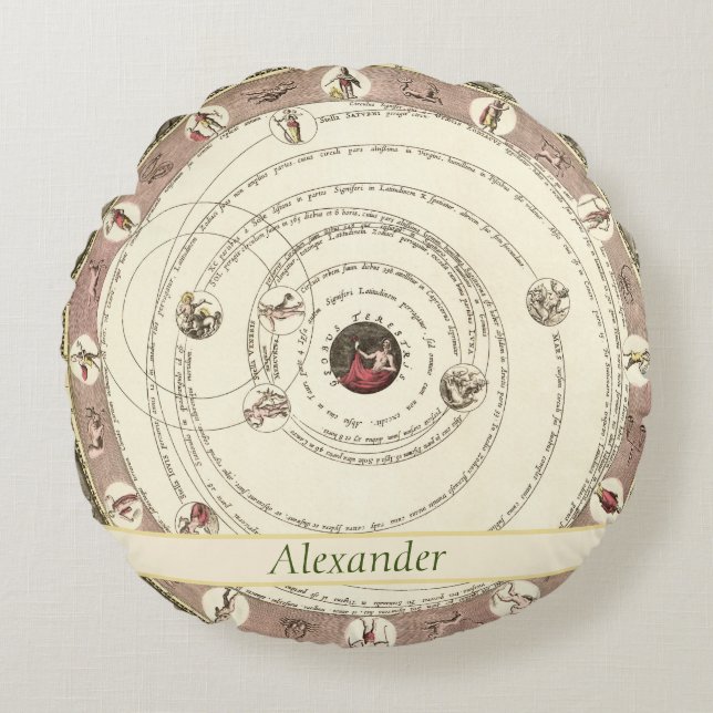 Vintage Celestial Astrological Star Map  Round Pillow (Front)