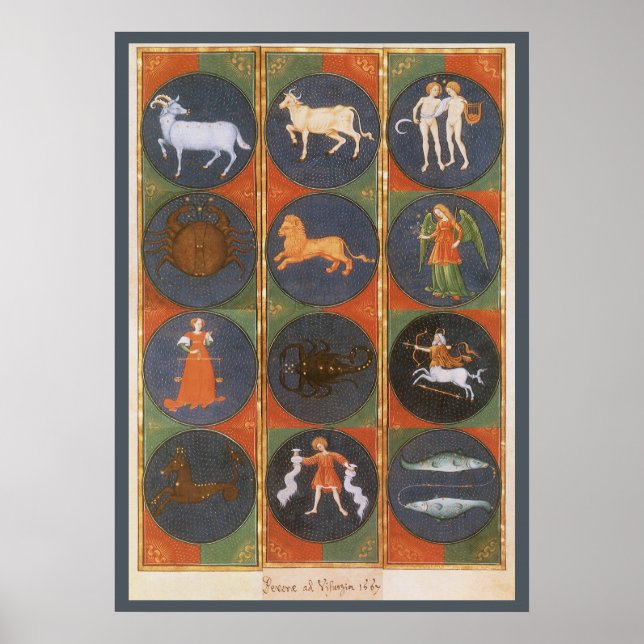 Vintage Celestial, Astrological Zodiac Chart, 1475 Poster (Front)