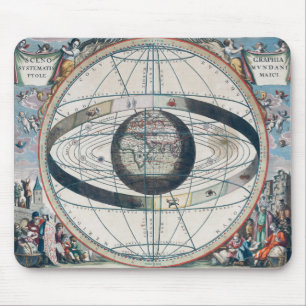 Vintage Celestial Astrological Zodiac Map Mouse Pad
