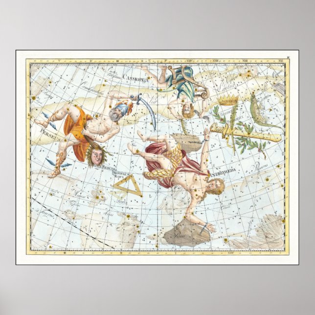 Vintage Celestial Atlas Constellations Poster (Front)