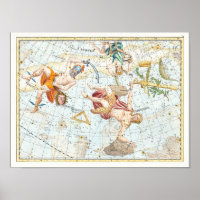 Vintage Celestial Atlas Constellations