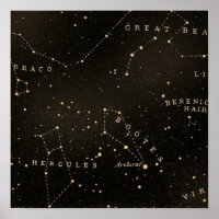 Vintage Celestial Chart Poster