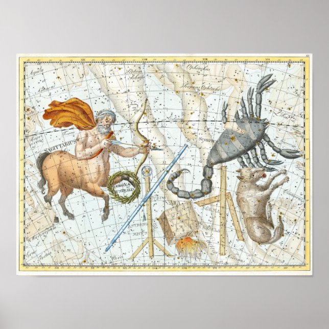 Vintage Celestial Constellations Map Poster (Front)
