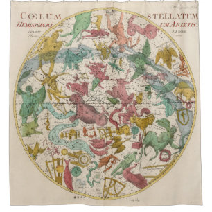 Vintage Celestial Map