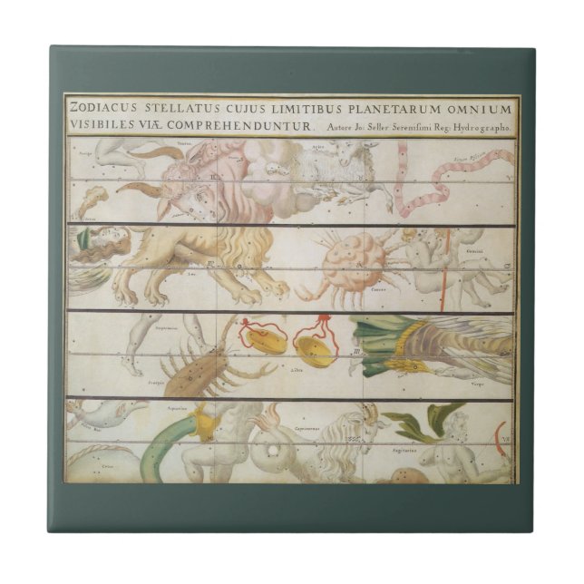 Vintage Celestial Map, Astronomy by John Seller Tile (Front)