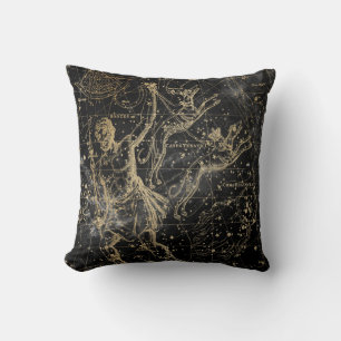 Vintage Celestial Star Map Background Throw Pillow
