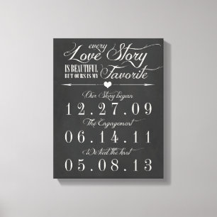 Vintage Chalk Board Wedding Date Canvas Print