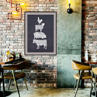 Vintage Chalkboard Butcher Shop Poster | Rustic