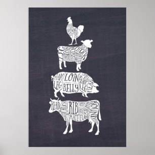 Vintage Chalkboard Butcher Shop Poster   Rustic