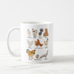 Vintage Chicken Breeds Farm Animals Day Support Lo Coffee Mug