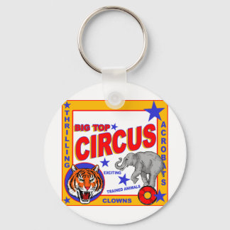 Vintage Circus Poster Keychain