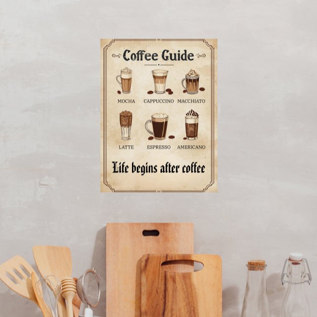 Vintage Classic Coffee Kitchen Wall Art Poster (Creator Uploaded)