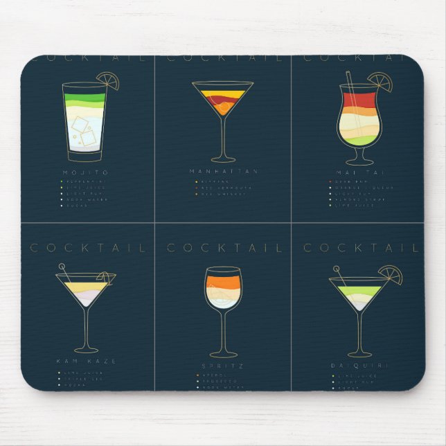 Vintage cocktail mojito mouse pad (Front)