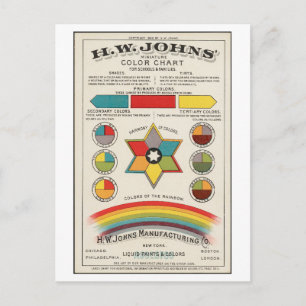 Vintage Colour Chart for Schools and Families Postcard