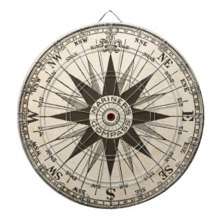 Vintage Compass Rose Dartboard