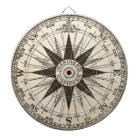 Vintage Compass Rose