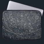 Vintage Constellation Map Laptop Sleeve<br><div class="desc">A modified celestial Illustration from Asa Smith’s Illustrated Astronomy,  1851.</div>