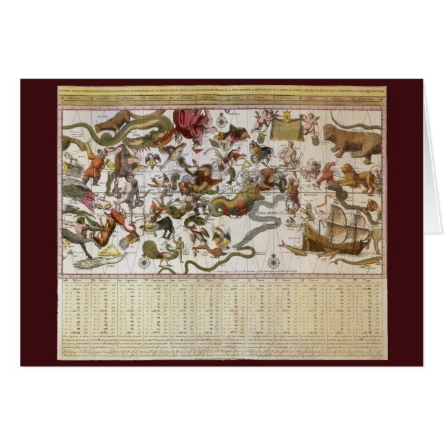 Vintage Constellation Star Map by Backer and Broen (Front Horizontal)