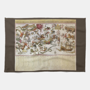 Vintage Constellation Star Map by Backer and Broen Kitchen Towel