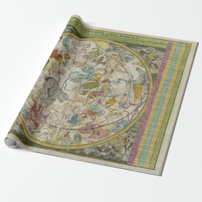 Vintage Constellation wrapping paper (Unrolled)