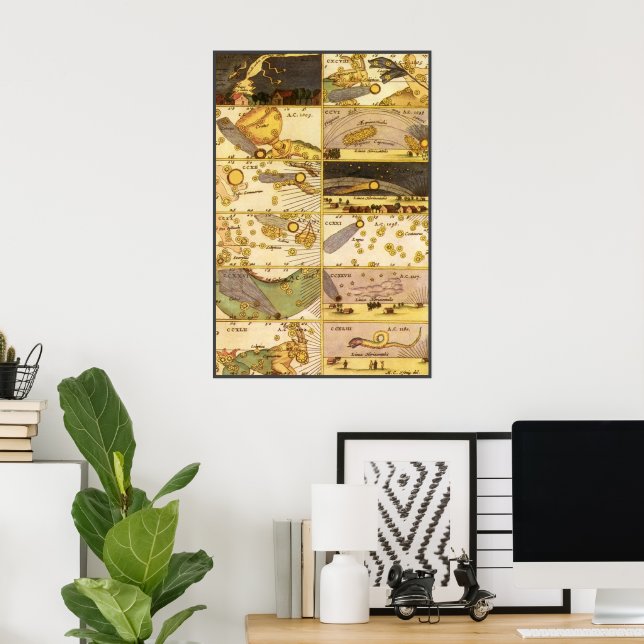 Vintage Constellations, Antique Astronomy & Stars Poster (Home Office)