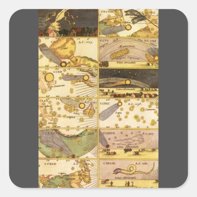 Vintage Constellations, Antique Astronomy & Stars Square Sticker (Front)