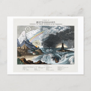 Vintage Diagram of Meteorology Postcard