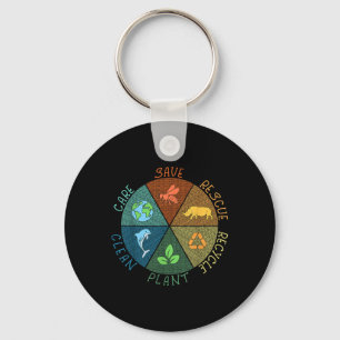 Vintage Earth Day Save Bees Rescue Animals Recycle Keychain