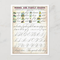Vintage Educational Chart for Sight Words