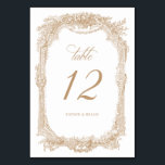 Vintage Elegant Floral Frame Ornament Wedding Table Number<br><div class="desc">Vintage Elegant Floral Frame Ornament Gold Wedding Table Number</div>