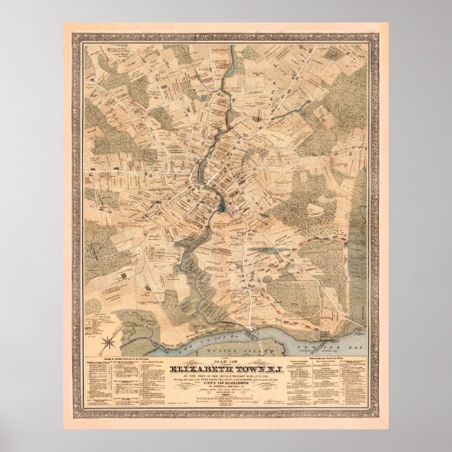 Vintage Elizabeth NJ Map (1879) Poster (Front)