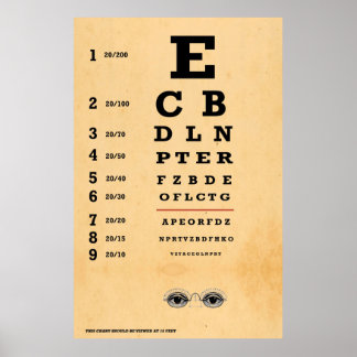 Vintage Eye Chart