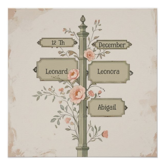 Vintage Family Name Signpost Wall Art – Custom (Front)