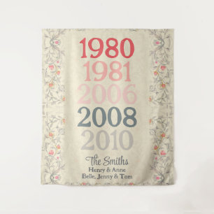 Vintage Family of Five Year of birth & Names Tapestry