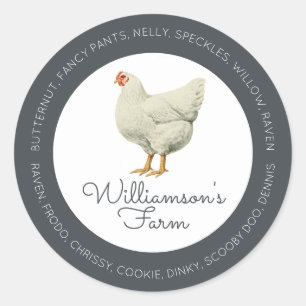 Vintage Farm Hen Chicken Names Egg Carton OffBlack Classic Round Sticker