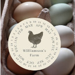 Vintage Farm Hen Encircled Date Egg Carton Antique Classic Round Sticker<br><div class="desc">Rustic and simple chicken egg carton labels with your business name in off-black modern typography on an antique white background features a stylish vintage hen print. Simply add your homestead name to the label and circle the correct date of your farm fresh eggs. Exclusively designed for you by Happy Dolphin...</div>